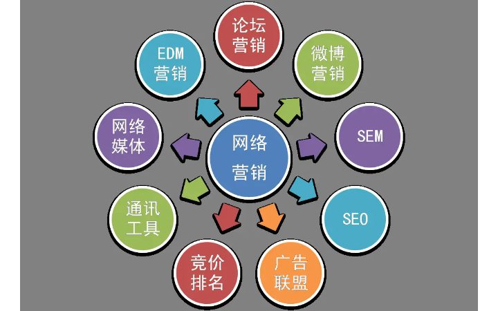 电商代运营 天猫/淘宝/京东店铺托管 0-1起店